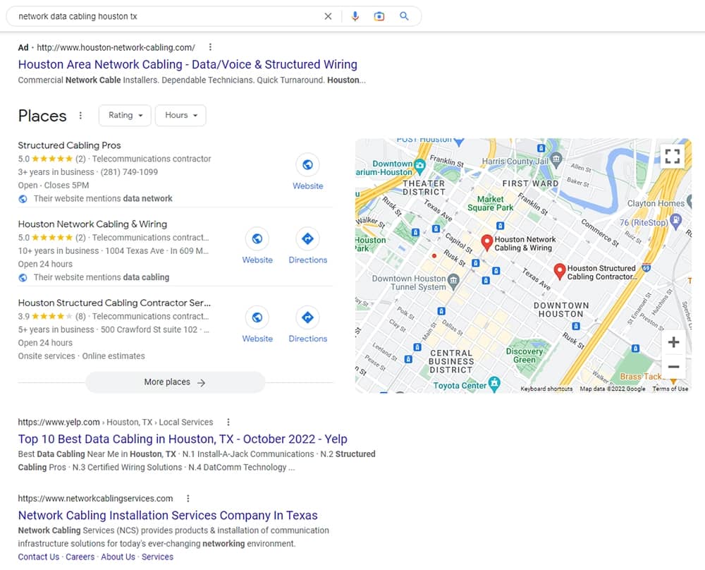 SERPs showing Local Intent for keyword